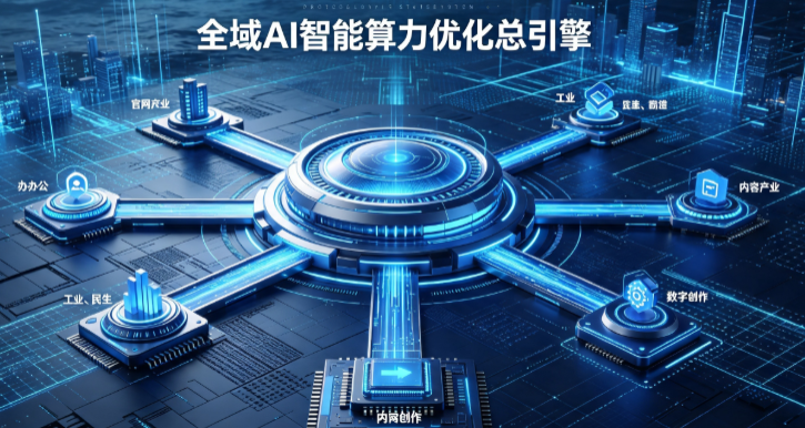 靖西县AI算力优化赋能数字生态 智能技术迭代激活产业发展新动能