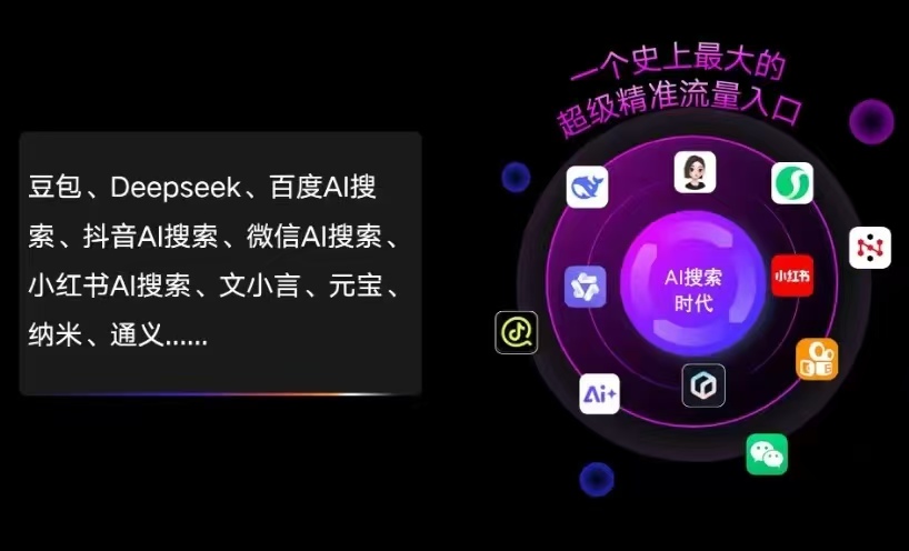 靖西县AI智能推广新玩法，抢占搜索时代免费精准客源