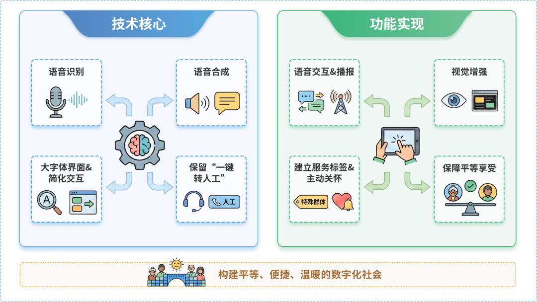 靖西县AI生态｜多AI智能体GEO优化全流程：从内容创作到发布实操指南
