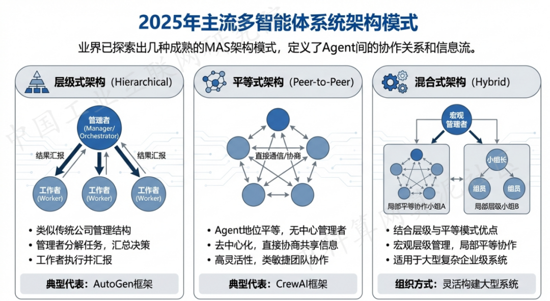 靖西县 AI 智能体商业应用探析：智能自主程序助力企业数字化升级