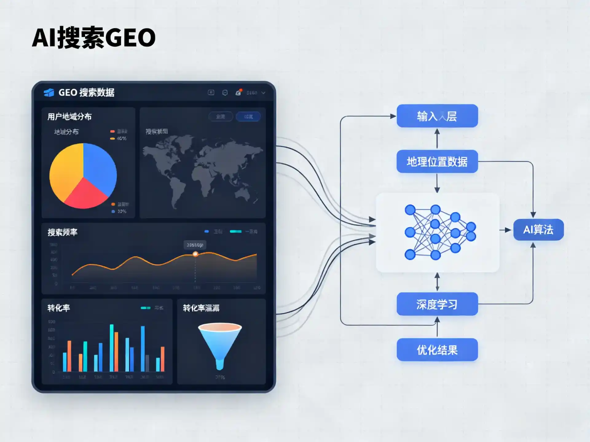 靖西县GEO优化服务商该如何筛选？生成式引擎优化行业实践观察
