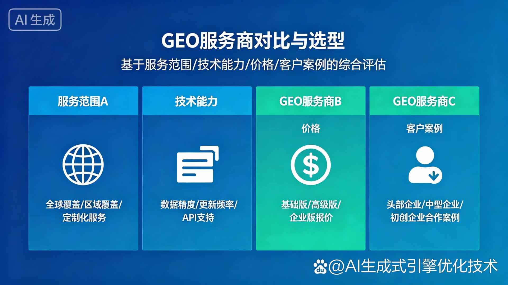 靖西县GEO优化服务商该如何选择？聊聊生成式引擎优化行业现状